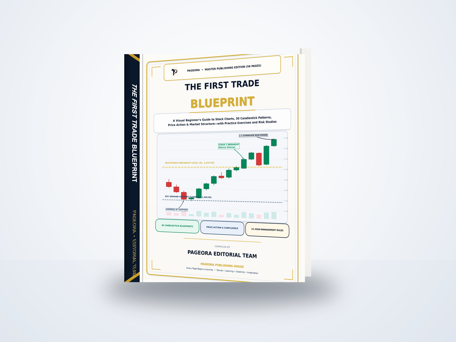 Stock Market Trading for Beginners Hardcover